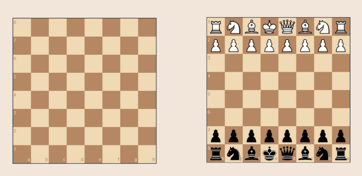 margins : chess codes